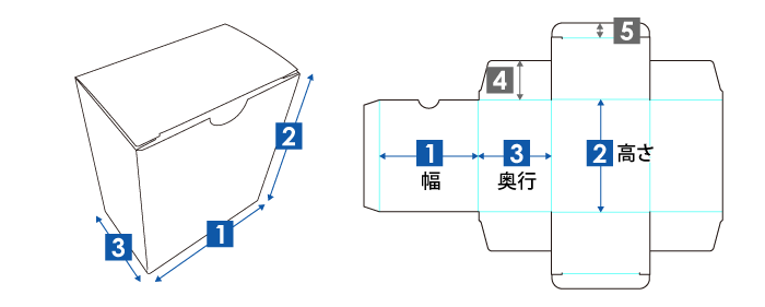 キャラメル式箱（指掛け穴）の展開図・完成図