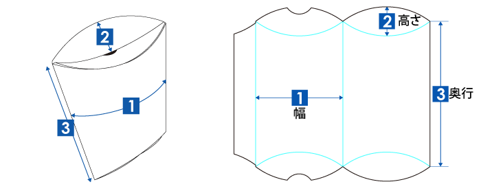 ピロー式箱（指掛け穴位置パターンB）の展開図・完成図