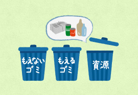 廃棄物やゴミの分別を徹底しリサイクル