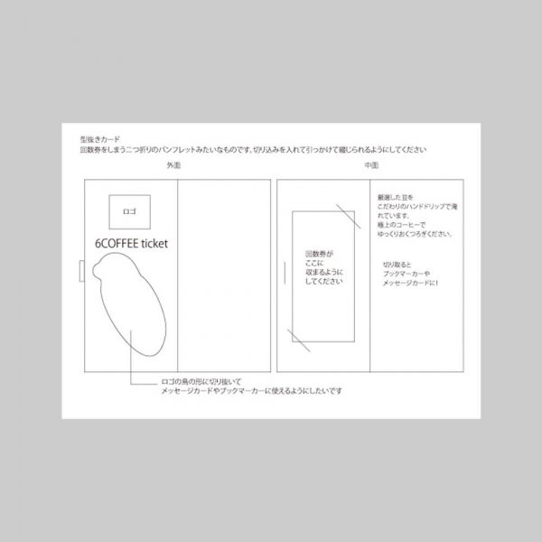 コーヒーチケットのギフト用ケースのラフ