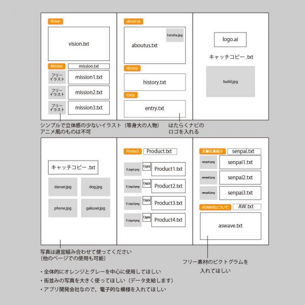 会社案内パンフレット（アプリ開発会社）のラフ