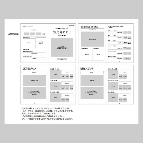 観光ガイドブックのラフ