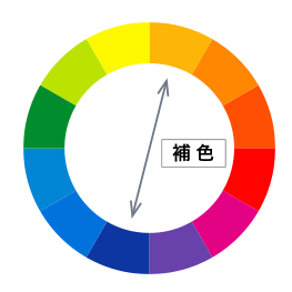 補色
