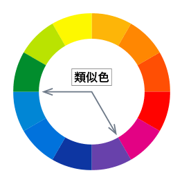 類似色