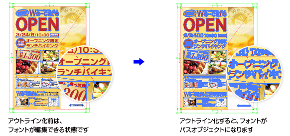 フォントのアウトライン化の方法 Illustrator入稿 印刷データ作成方法 ネット通販の印刷 プリントなら Wave