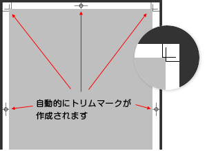 自動的にトリムマークのついたデータ