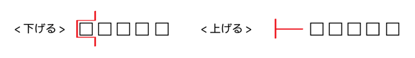 文字の修正