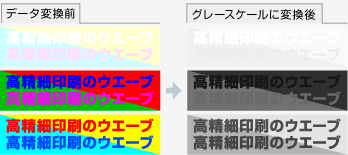 モノクロ グレースケール への変換方法 Officeそのまま入稿 印刷データ作成方法 ネット通販の印刷 プリントなら Wave