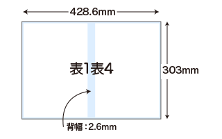 表紙（表1表4）データ