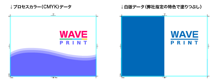 プロセスデータと白版データ