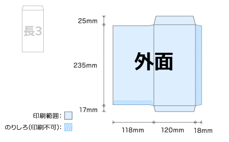 長3：外面