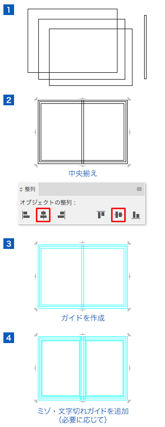 ガイドの作り方