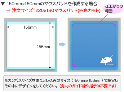 150mm×150mmのマウスパッドを作成する場合