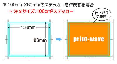 100mm×80mmのステッカーを作成する場合