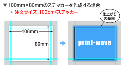 100mm×80mmのステッカーを作成する場合