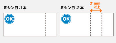 可能なミシン目加工の位置