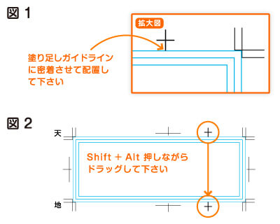 Illustrator/チケット印刷のミシン目加工指示