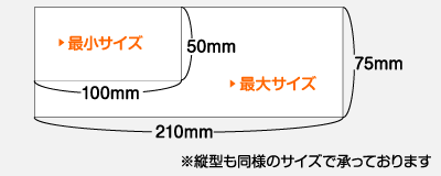 チケット印刷に関するサイズなどの概要