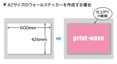 A2サイズ(420mm×594mm)ウォールステッカーを作成する場合