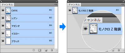 「モノクロ2階調」のチャンネルのみになっていれば変換完了