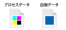 プロセス（CMYK）データと白版データをご入稿ください