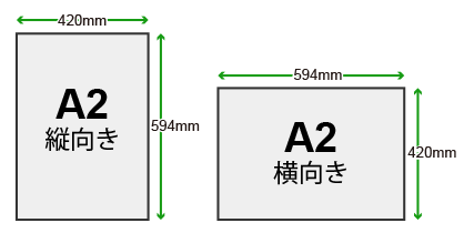 A2サイズの縦横寸法