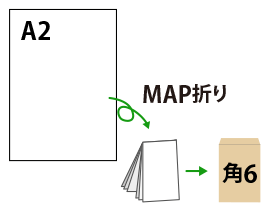 A2を角6封筒で送る