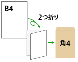 B4を角4封筒で送る