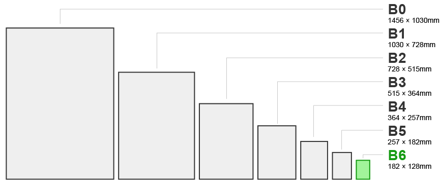B6サイズの寸法