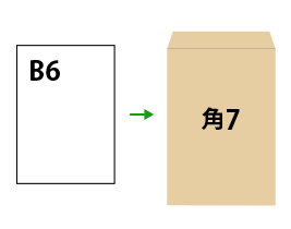 B5を角4封筒で送る