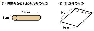 定形外郵便の最小サイズ