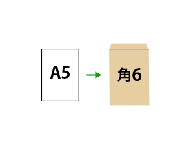 A5を角6封筒で送る