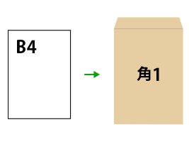 B4を角1封筒で送る