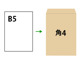 B5を角4封筒で送る