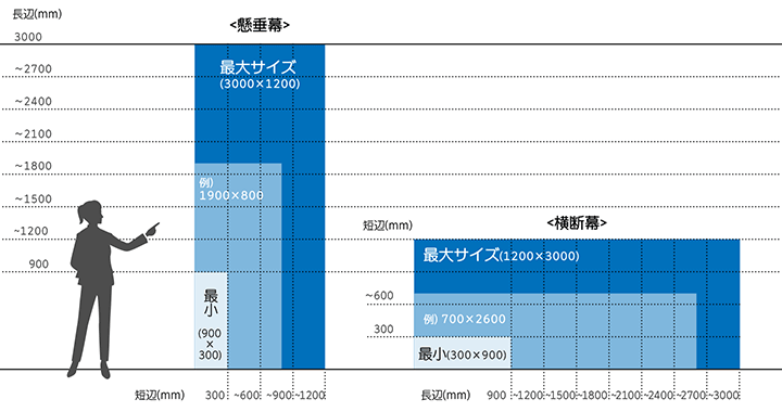 横断幕のサイズ