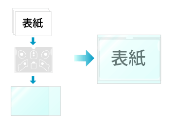 封入を希望する（追加料金）