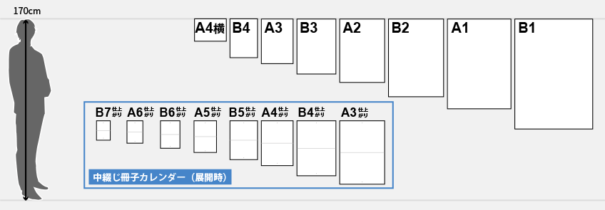 壁掛けカレンダーサイズ一覧