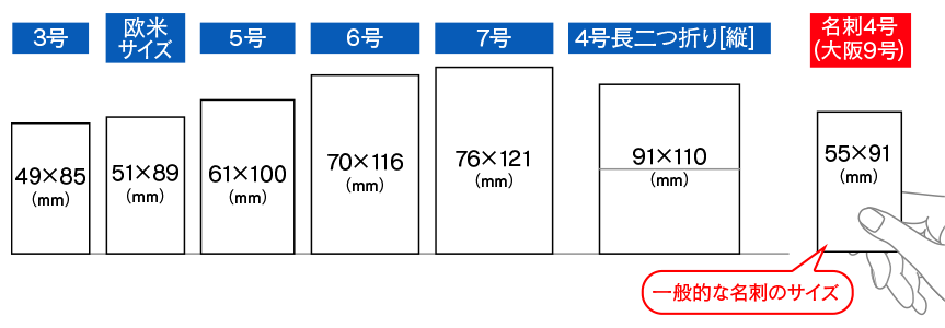 名刺印刷サイズ