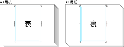 A4フライヤーの場合の納品例