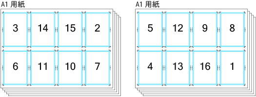 表紙変更なしの冊子の場合の納品例