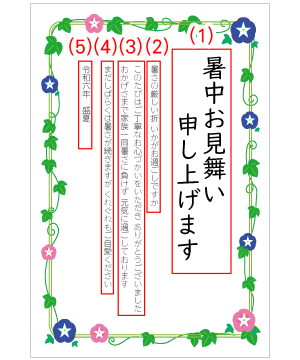 暑中見舞いの書き方例