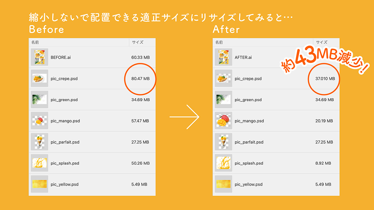 配置画像を適正サイズにリサイズ：適正ないサイズにリサイズしてファイル容量を削減